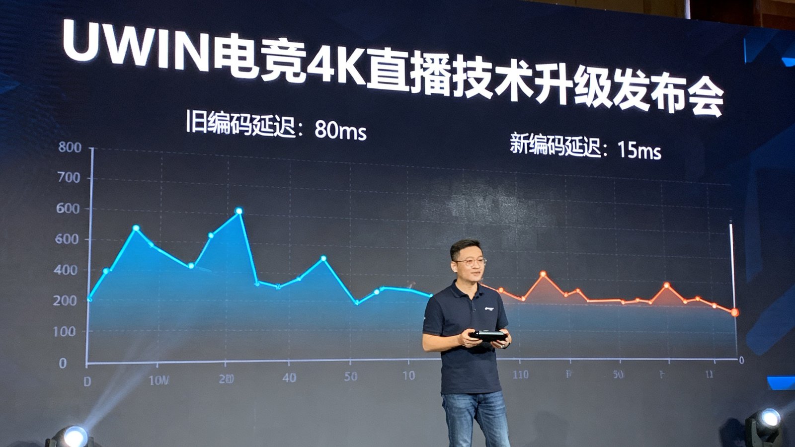 UWIN电竞4K直播技术升级发布会现场，CEO张明远在台上演示新一代编码技术，大屏幕展示延迟数据对比。